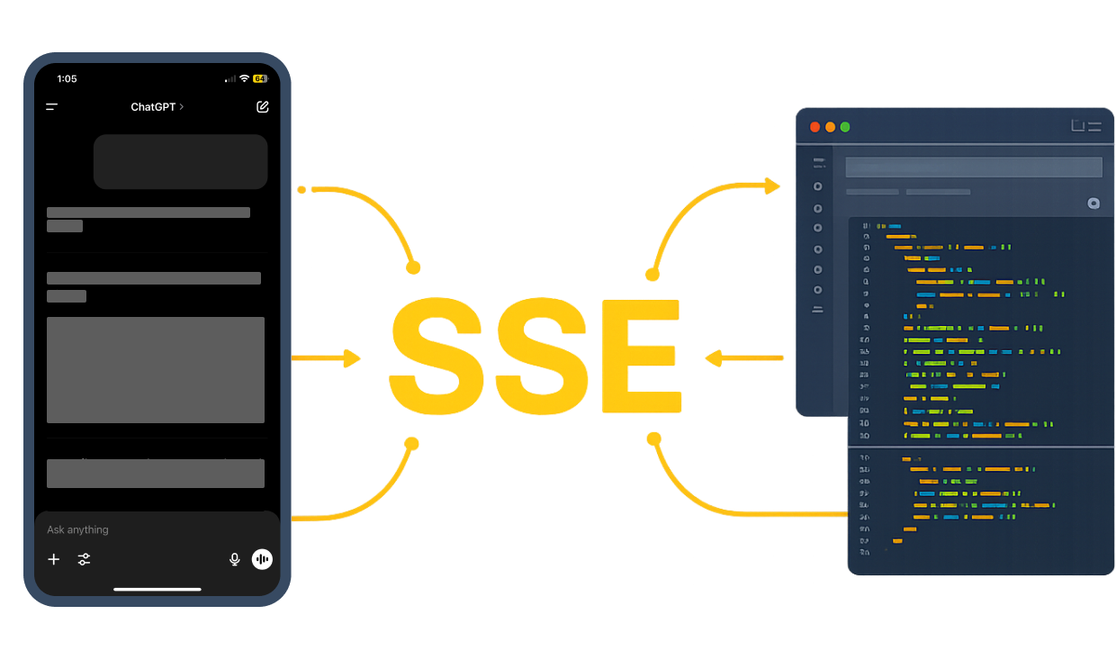 The Streaming Backbone of LLMs: Why Server-Sent Events (SSE) Still Wins in 2026